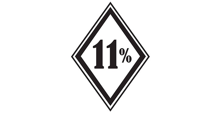 Кто такие 11%