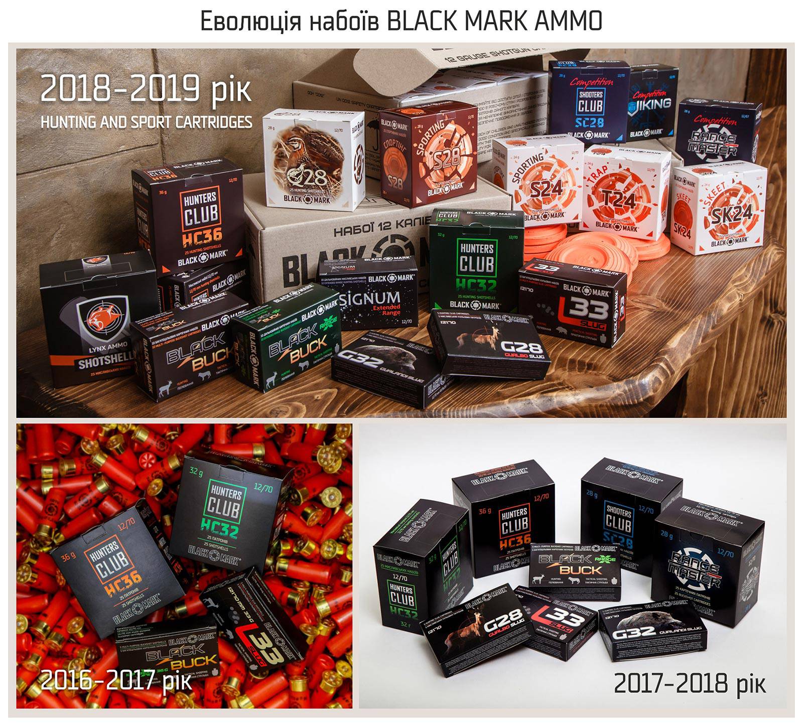 Эволюция патронов BlackMark за 2016-2019 года